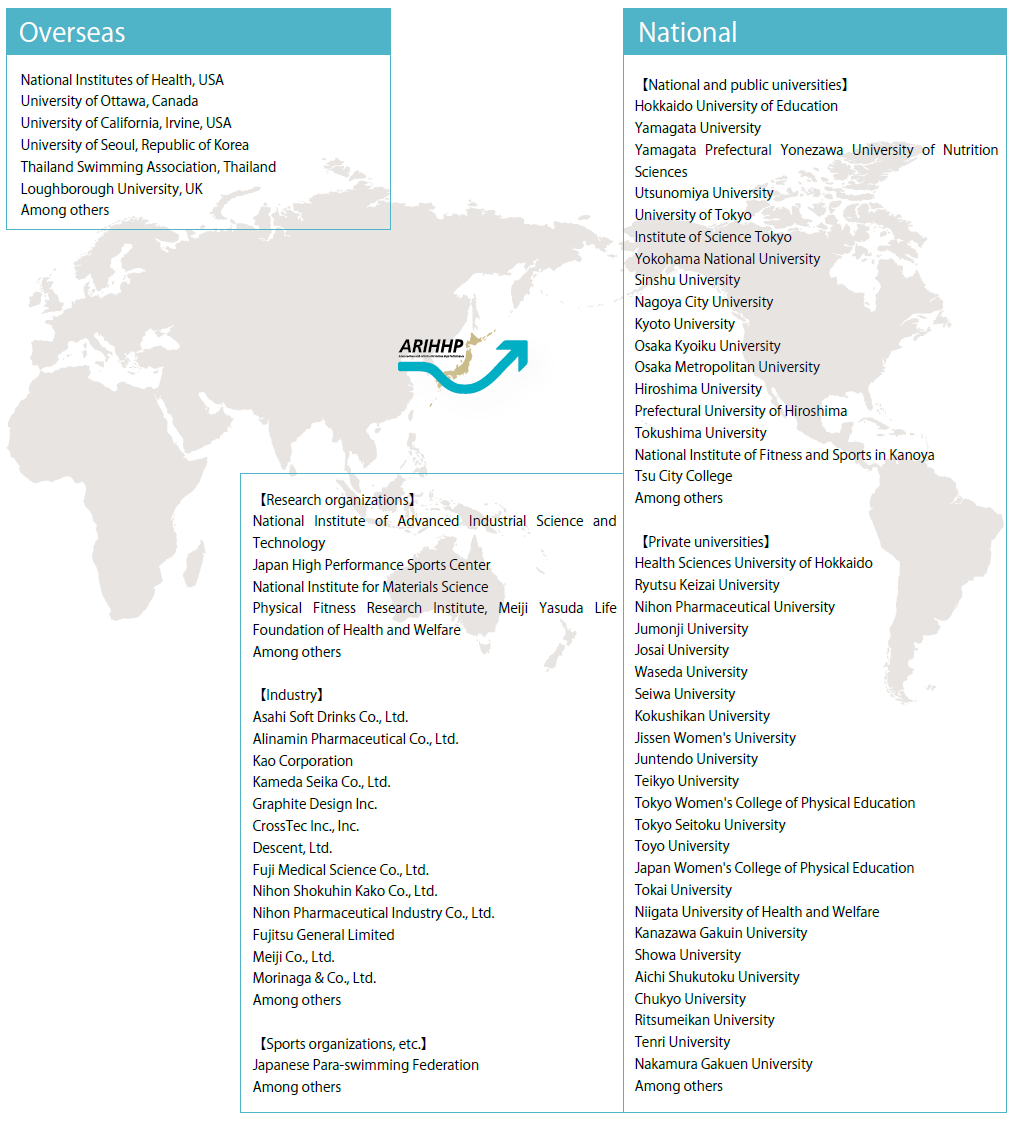 Organizations provided support document for the Joint Usage Research Center recognition